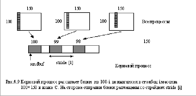\includegraphics[width=5.77in,height=2.82in]{Ch4figure7.eps}