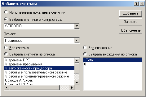 ������ ���������� ���������